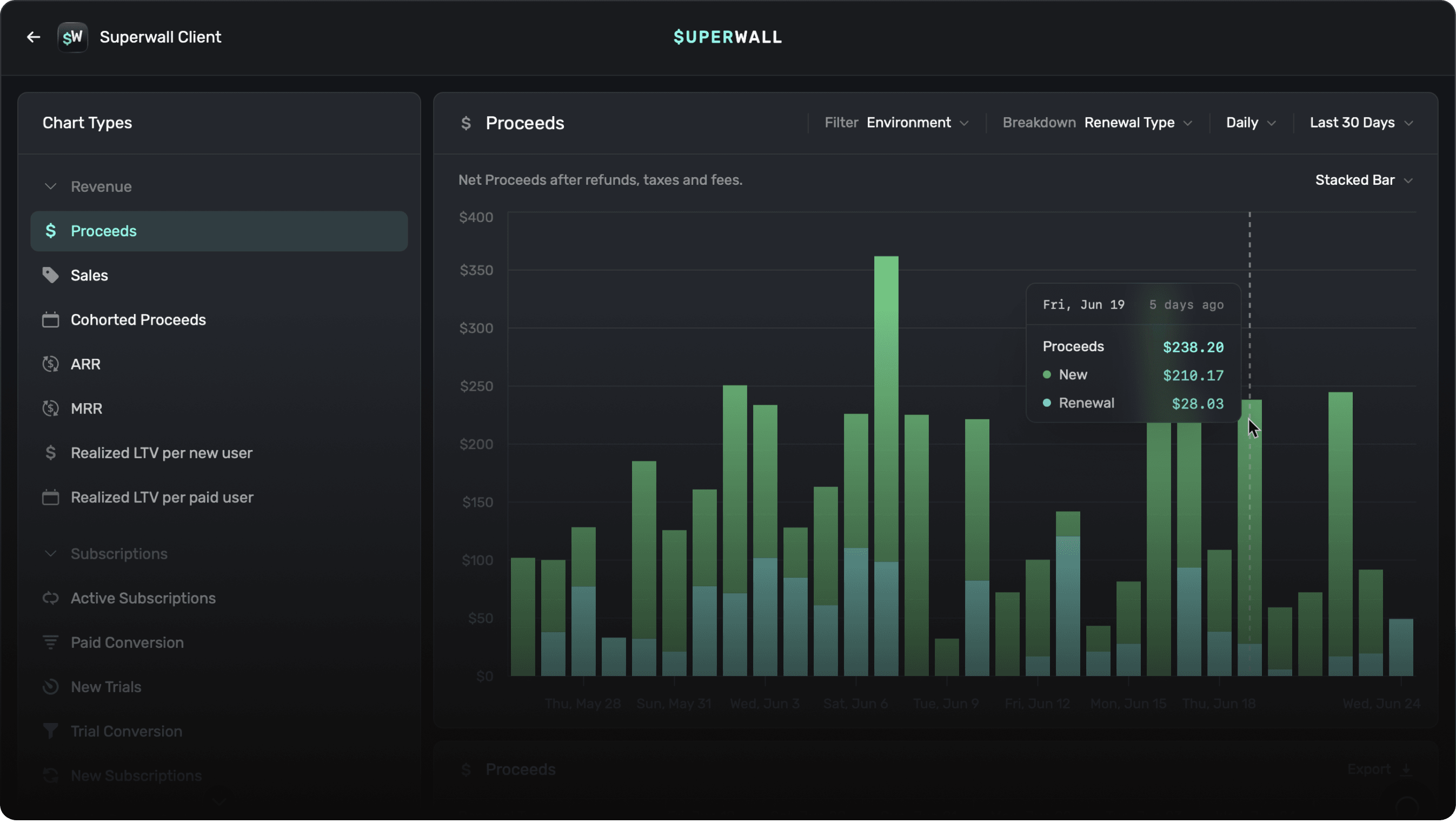 Revenue Analytics preview