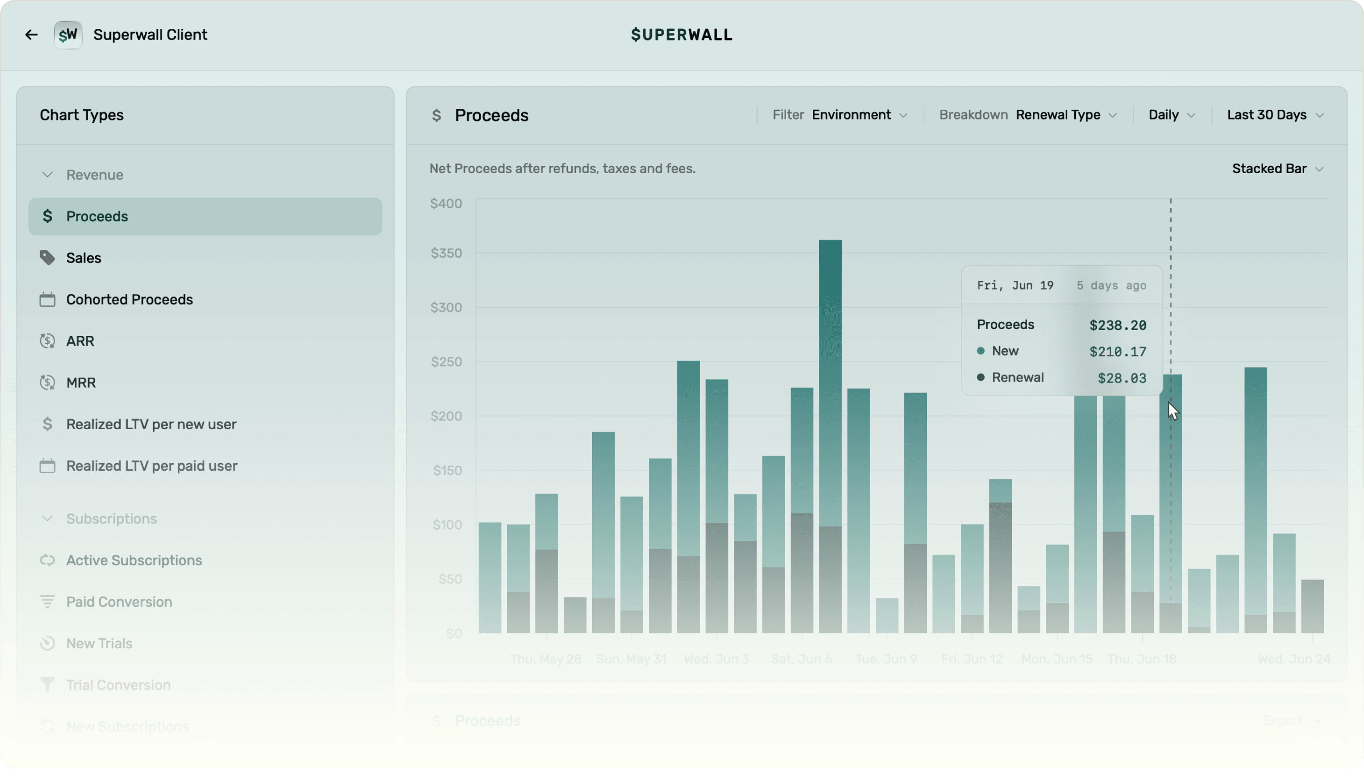 Revenue Analytics preview