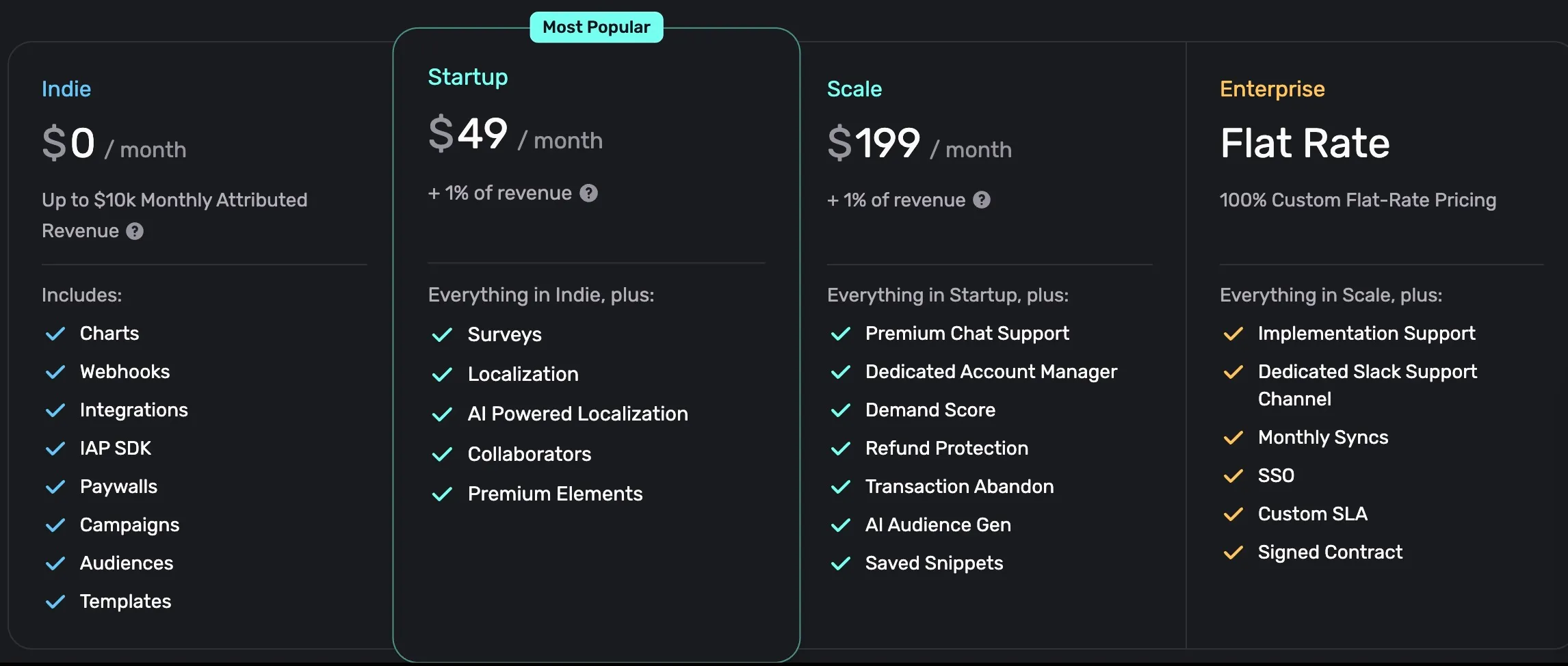 Superwall's new pricing plans