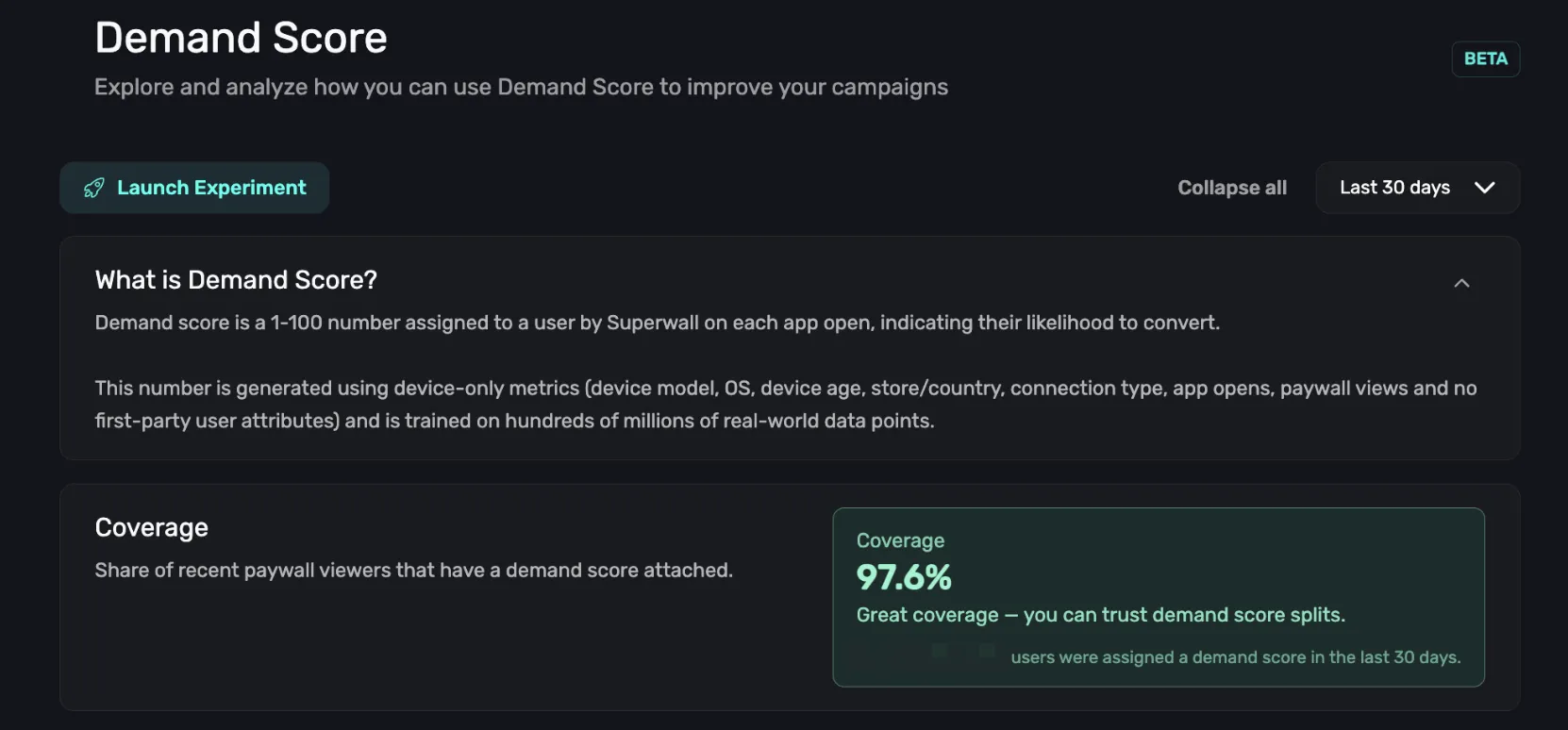 Demand Score dashboard showing coverage and overview