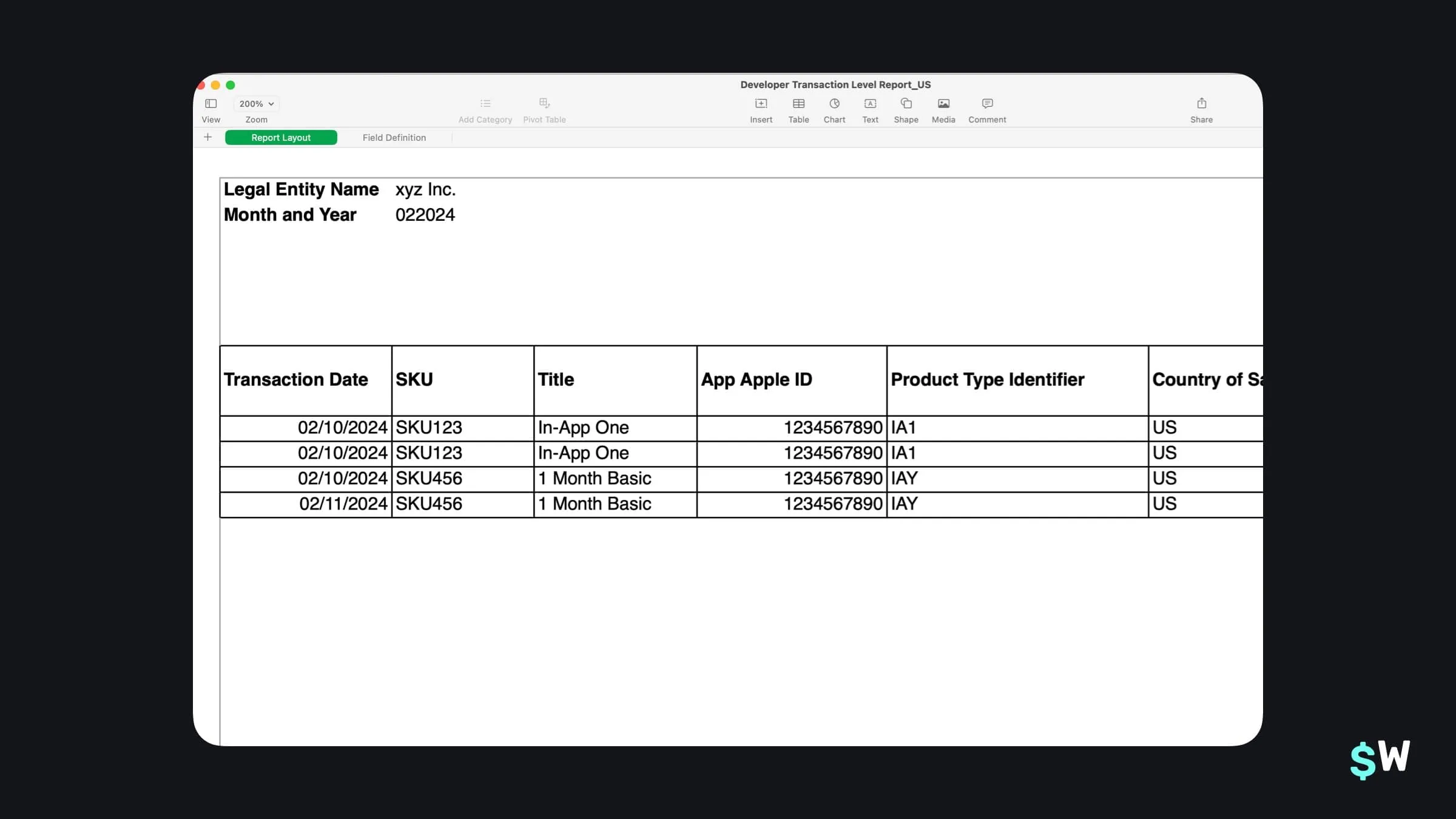 Example of Apple's Self Reported Income transaction report