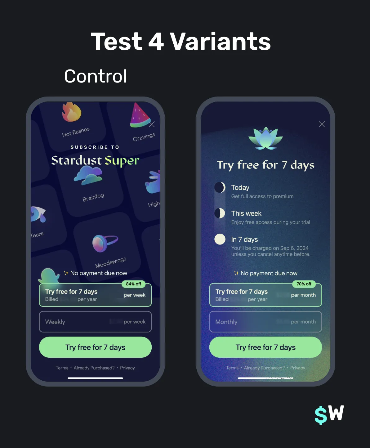 Stardust's experiment around video paywalls