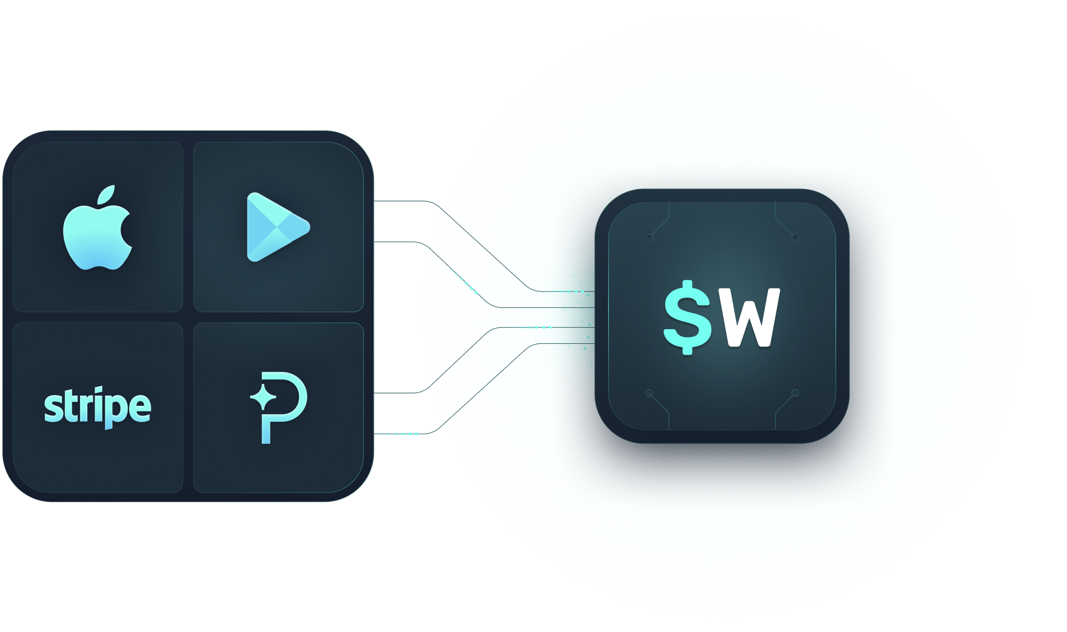 Overview Data Support