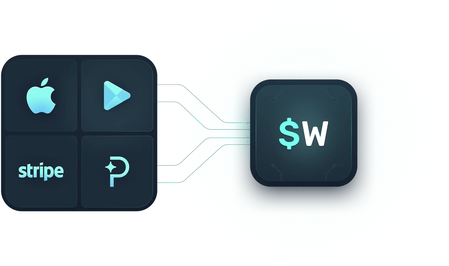 Overview Data Support