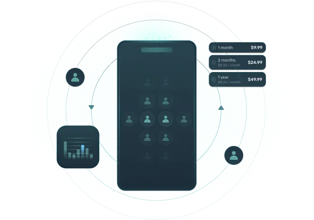 Informed product investment