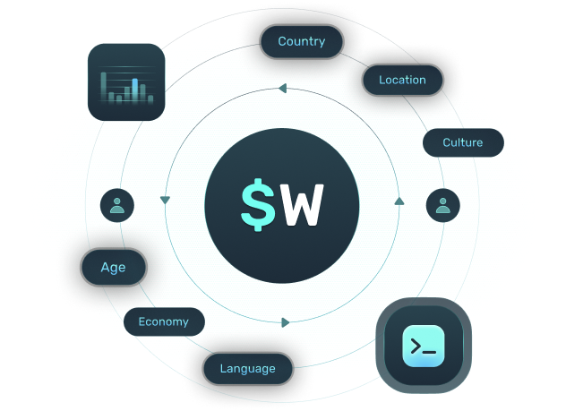 Simplified data pipeline
