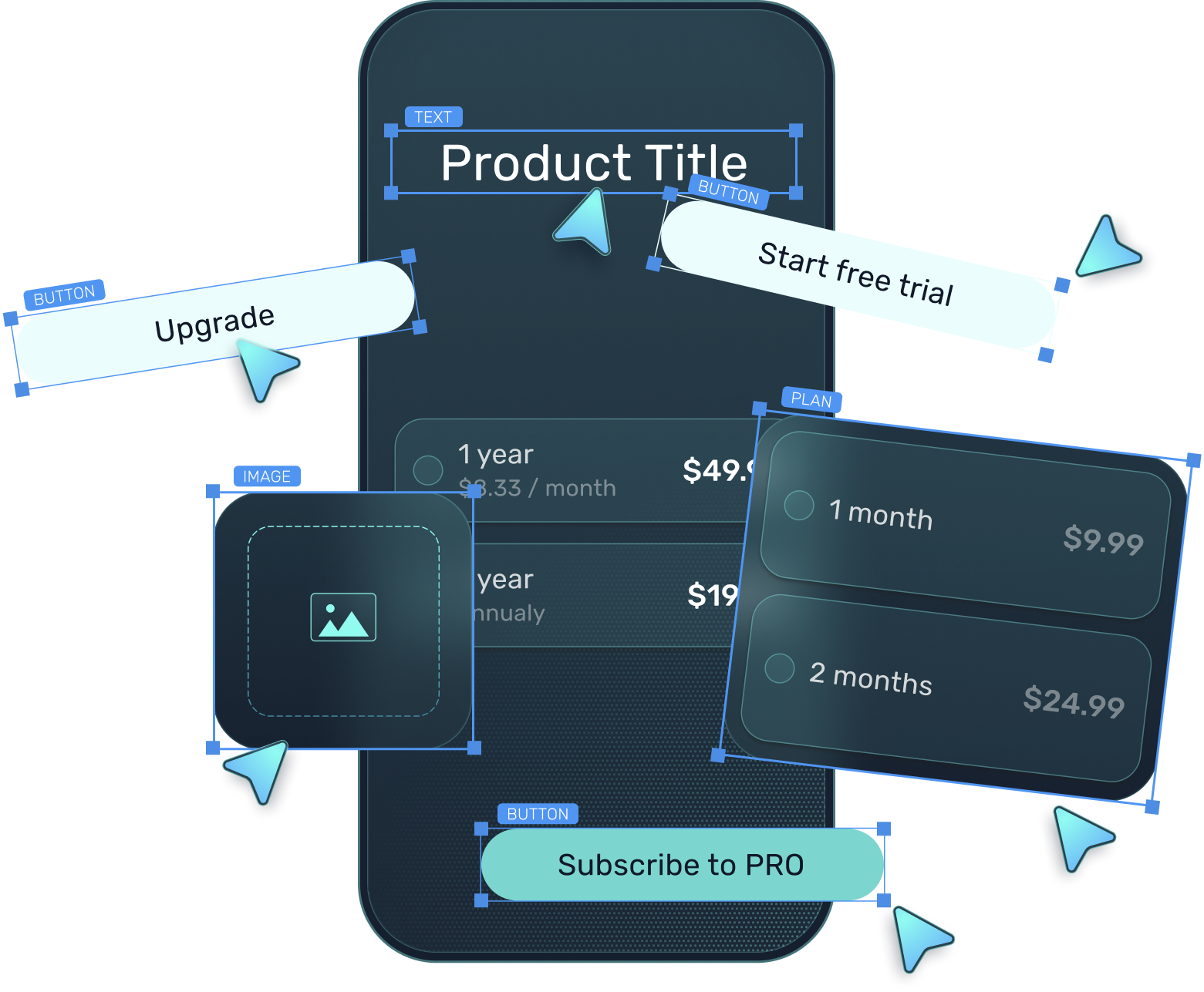 Overview Marketers