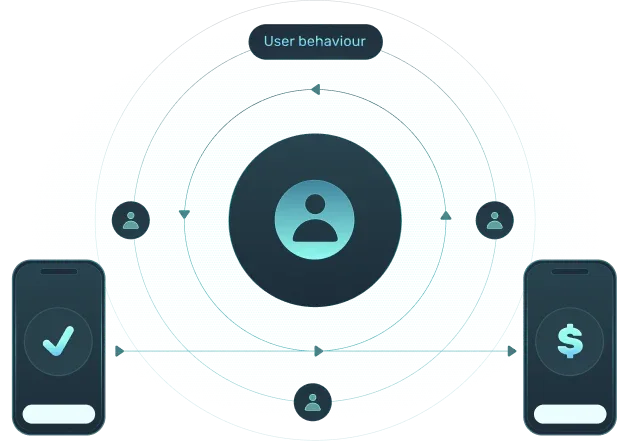 Frictionless user entry