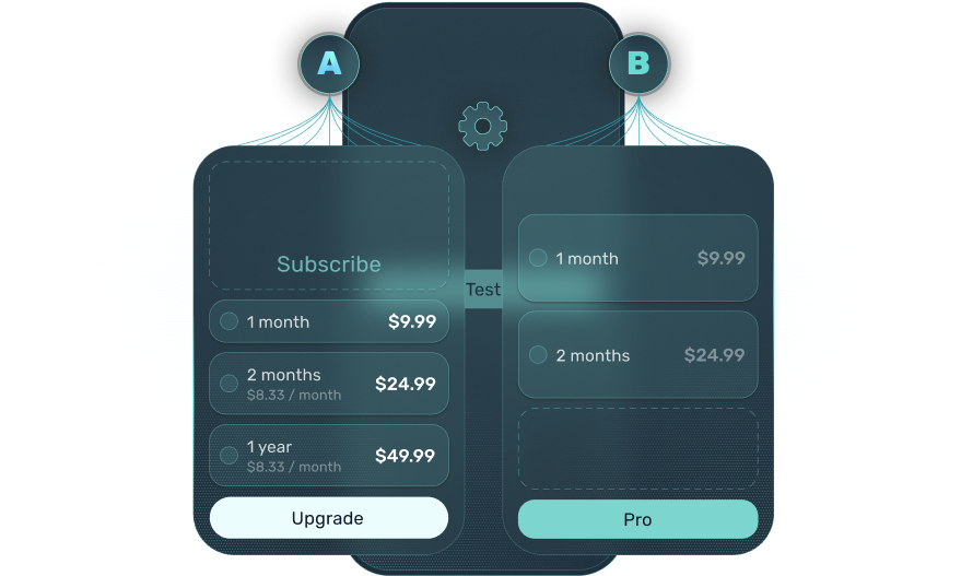 Data-driven UX optimization