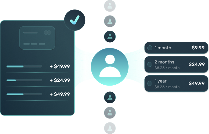 Personalized offer redemption